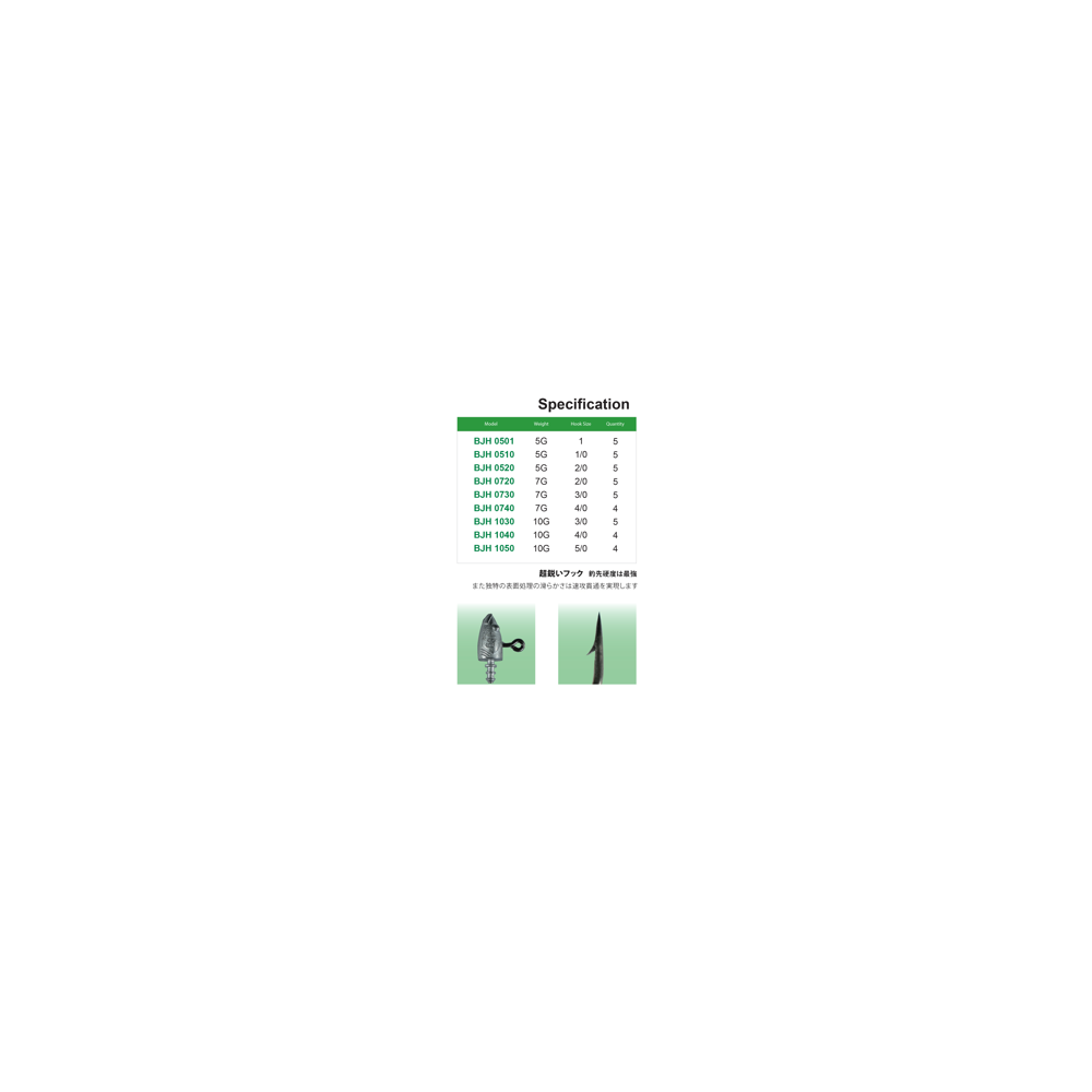 BJH SIZE