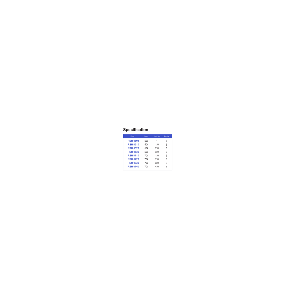 RSH SIZE